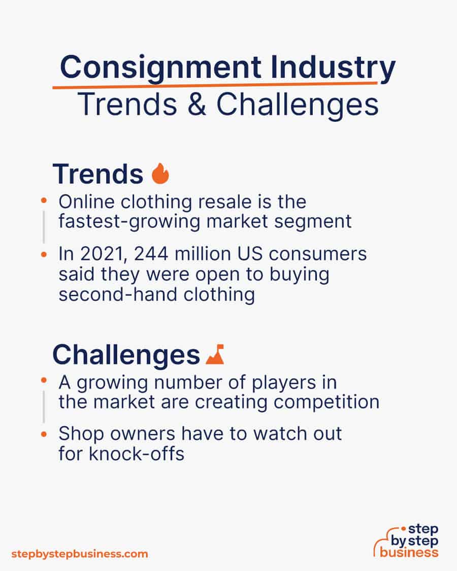 How to Start a Consignment Shop in 13 Steps (Free Checklist)