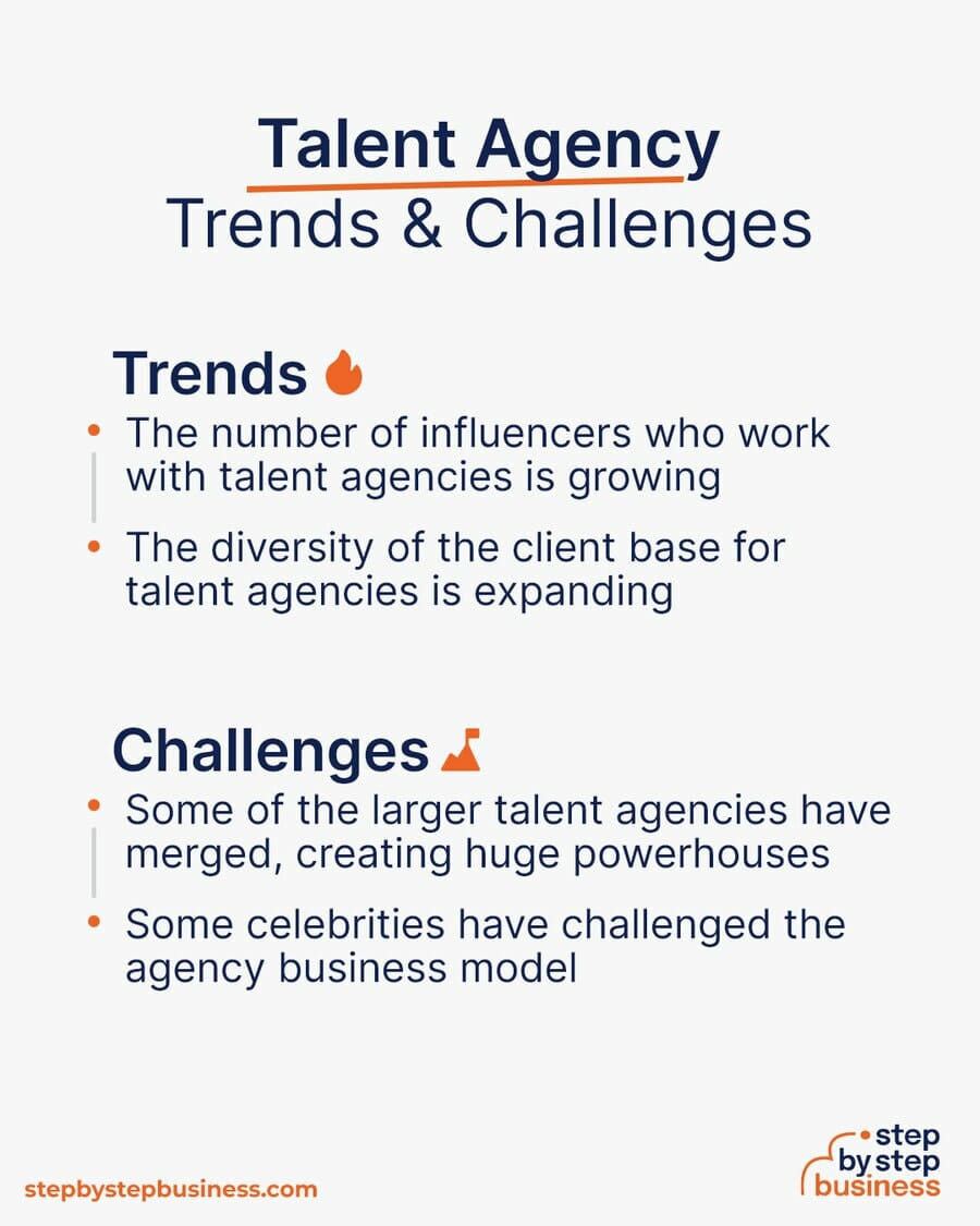 How to Set Up and Grow a Talent Agency in 13 Steps