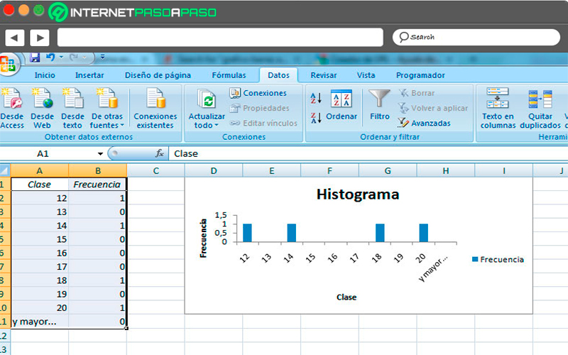 Create histogram in excel for mac 2011 corprts