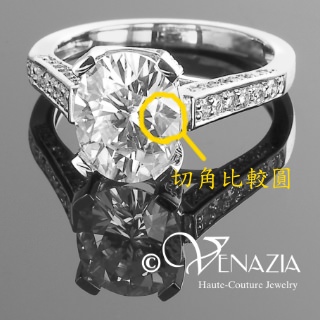 如何區分Synthetic Moissanite人造莫桑石跟Diamond鑽石?