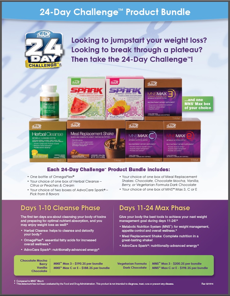 24 Day Challenge Step 1 Wired Fitness