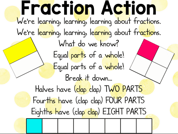 New Fraction Fun! Step into 2nd Grade