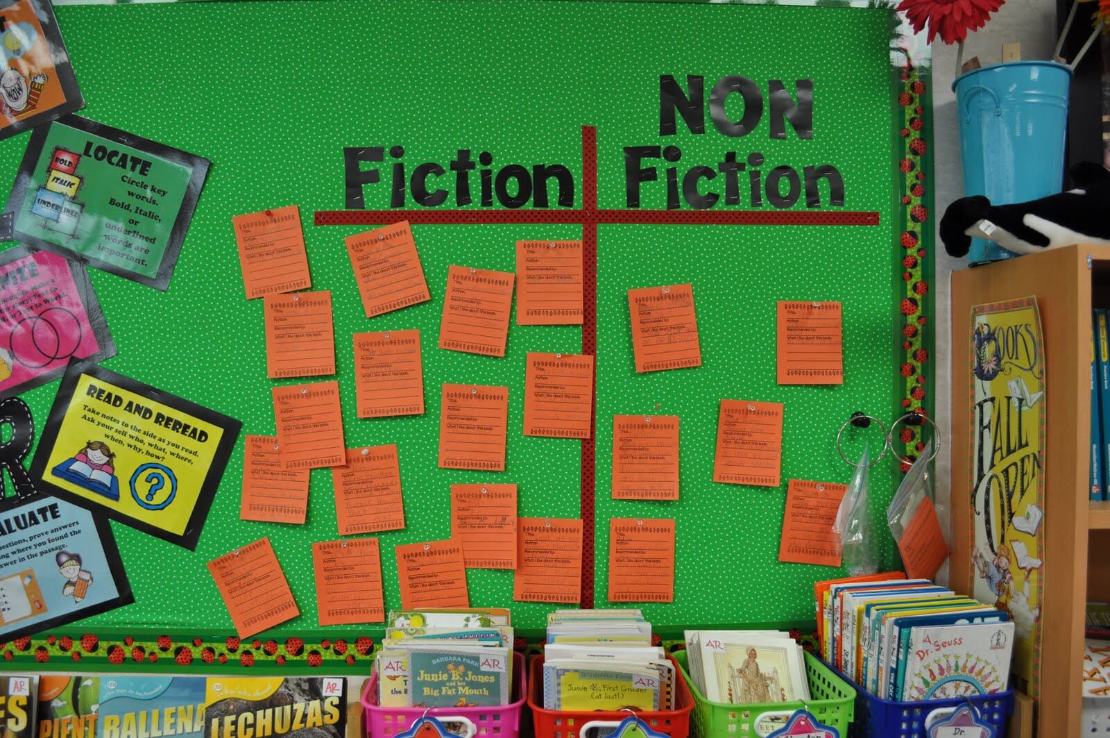 Literacy Bulletin Boards Step into 2nd Grade