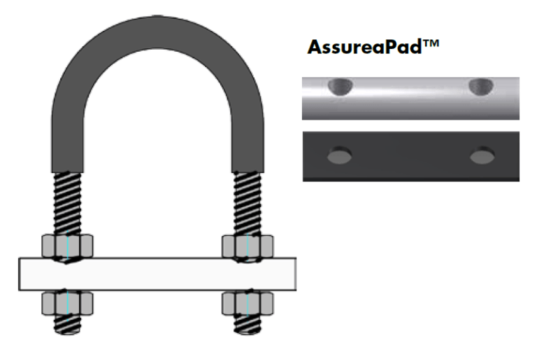AssureaKote™ Poly Coated UBolts StepKo Products