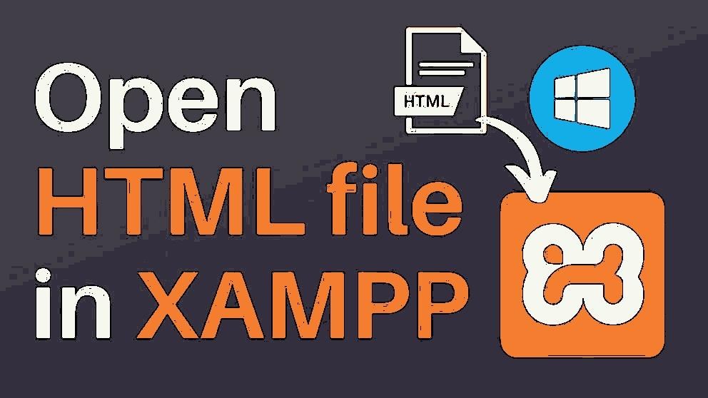 How to embed an HTML file into WordPress