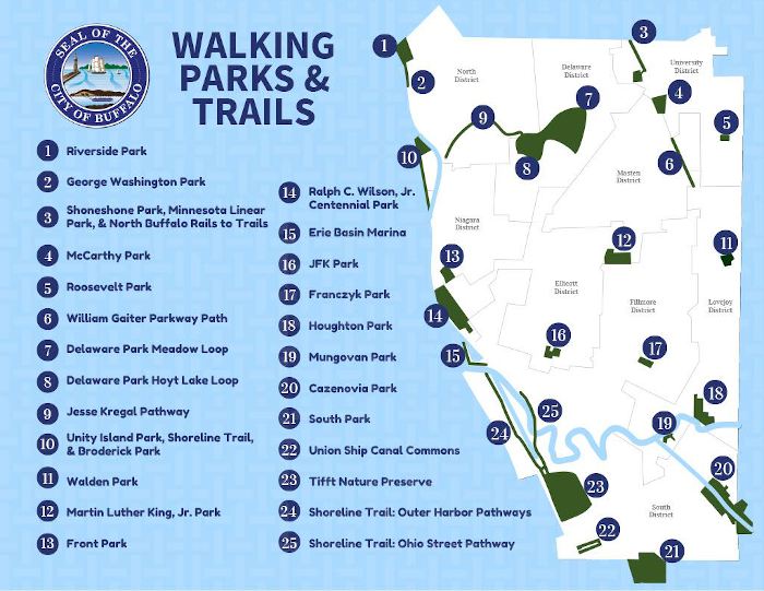 25 Buffalo Parks & Trails Perfect for Walking, Jogging, and Biking