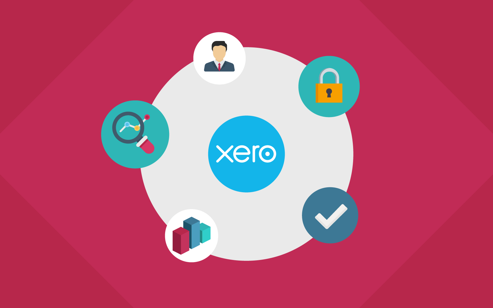 How to set up on Xero Stepping Stone