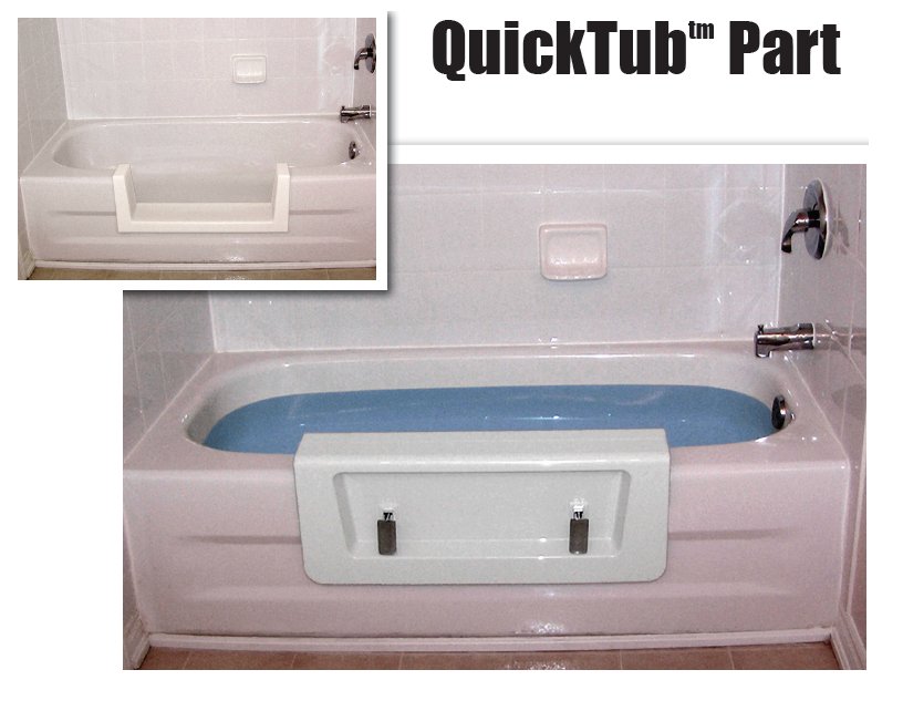 Bathroom Safety Products