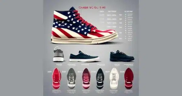 Honduras to US Shoe Size Conversion ( Chart +Guide)