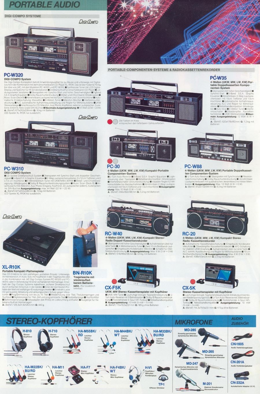 Jvc 1987 Boombox & Walkman Stereo2Go forums