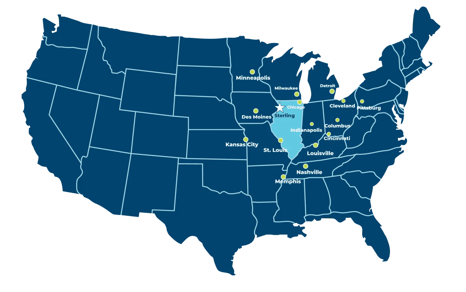 Distribution and Logistics Greater Sterling Development