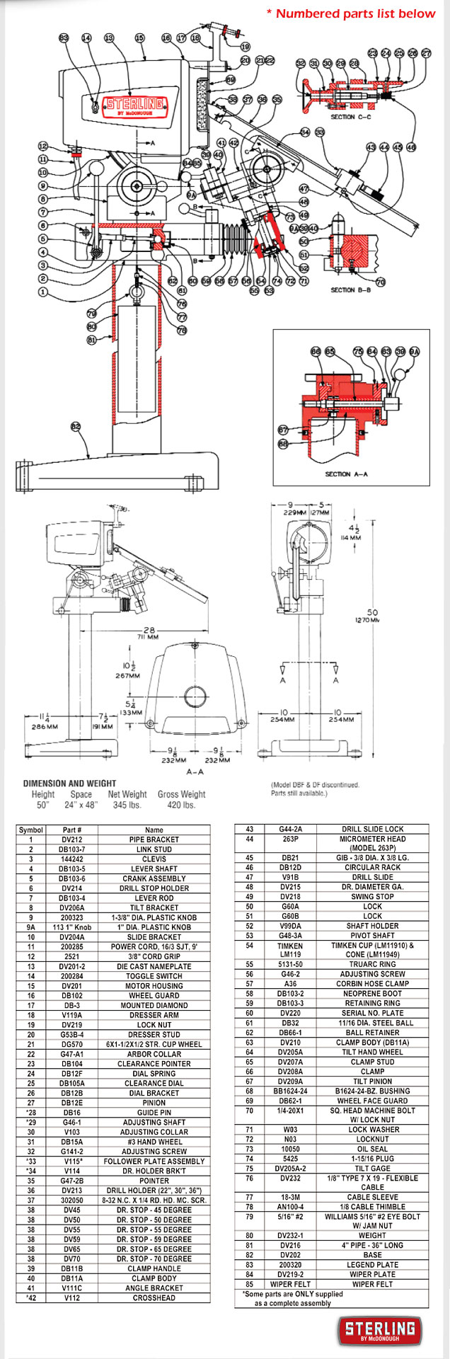Schematics and Parts List STERLING Drill Grinder