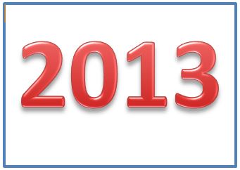Marketing, Technology, and Social Media Predictions for 2013