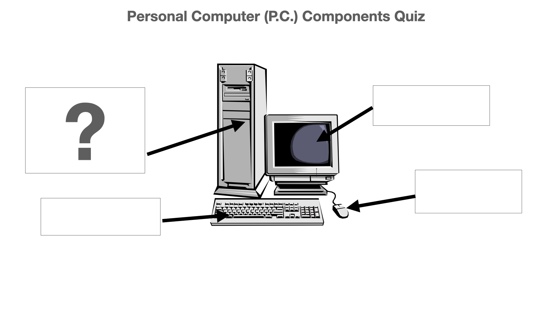 Personal Computer Components Quiz Steven