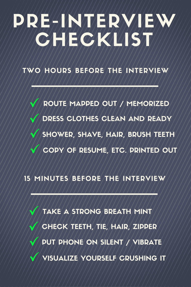 Job Interview Tips For Winners PreInterview Checklist Steven Fies