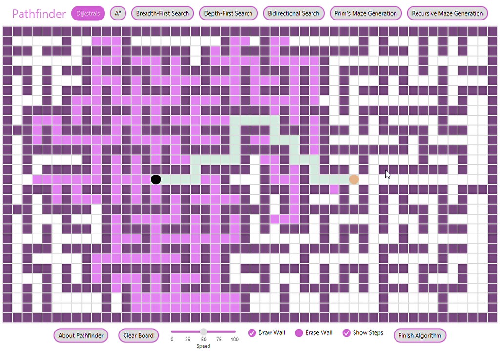 Java maze generator algorithm naxrerare