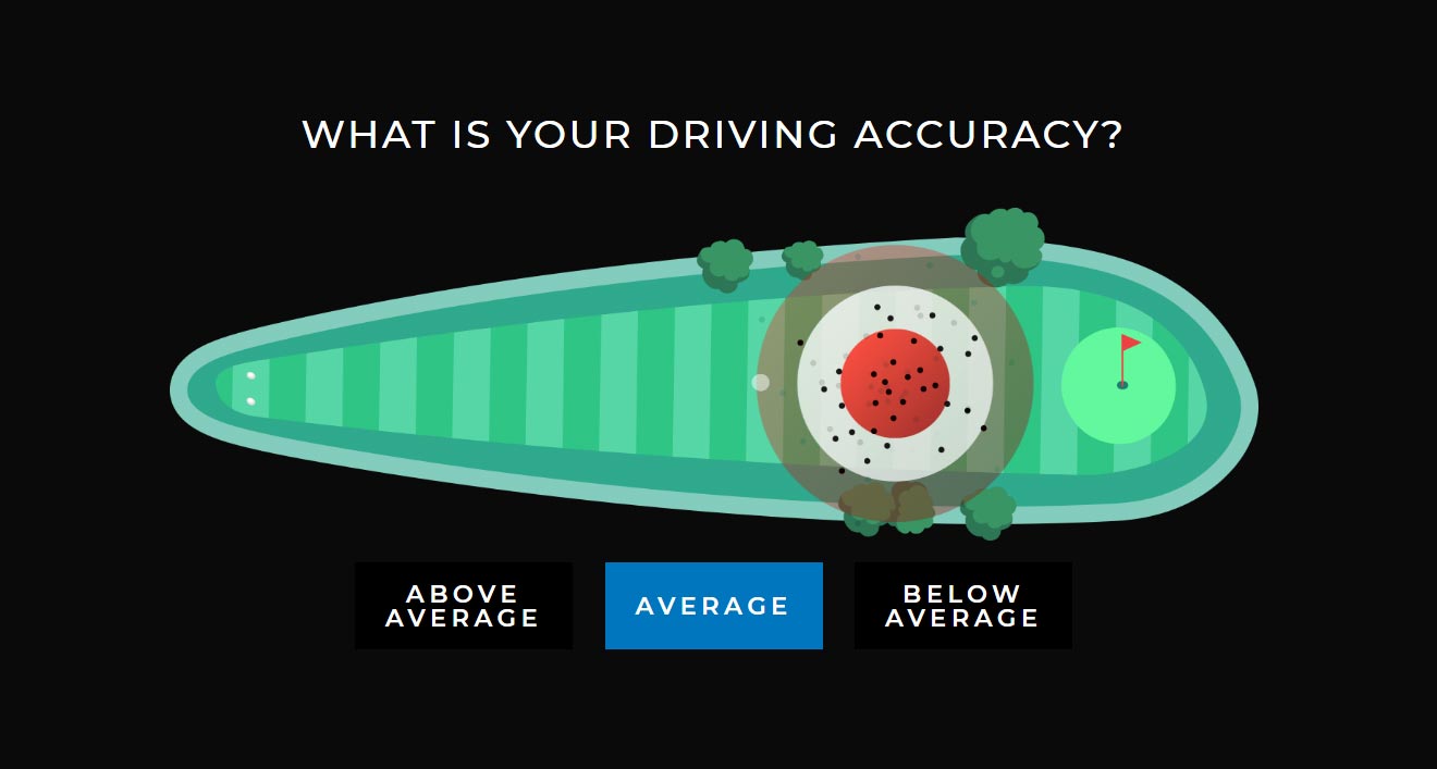 Driver Selector Tool () Steve Rodriguez Digital Creator