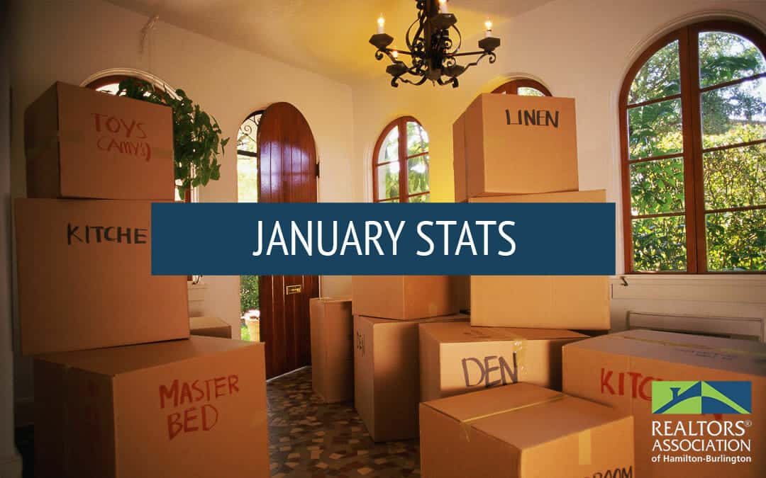 Hamilton / Burlington Real Estate January Statistics Steve Roblin