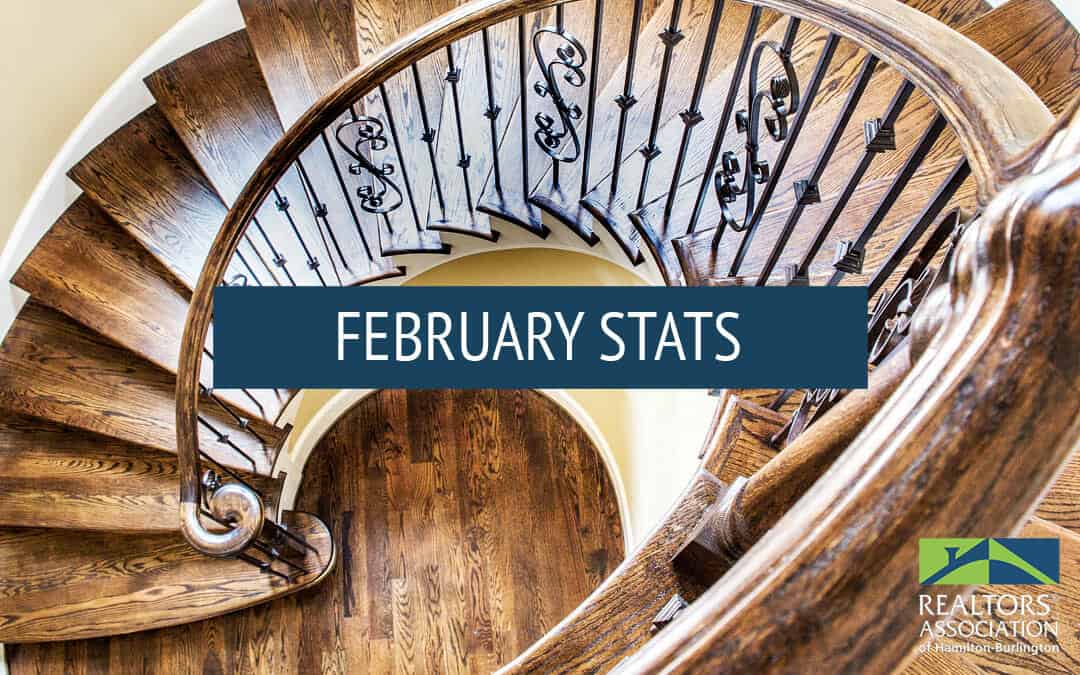 Hamilton & Burlington February Real Estate Stats Steve Roblin