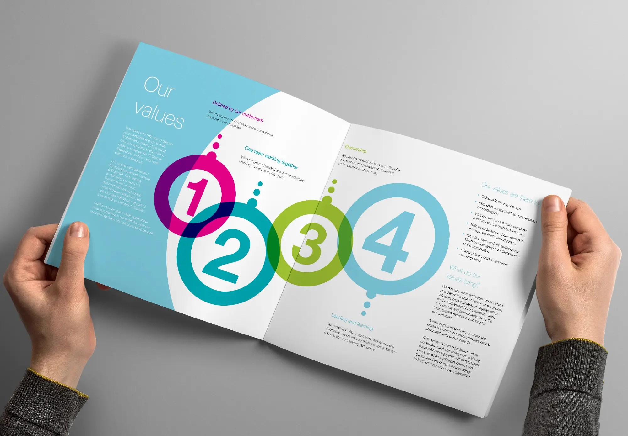 Orchard & Shipman Advertising Steve Roy Smith Creative Work