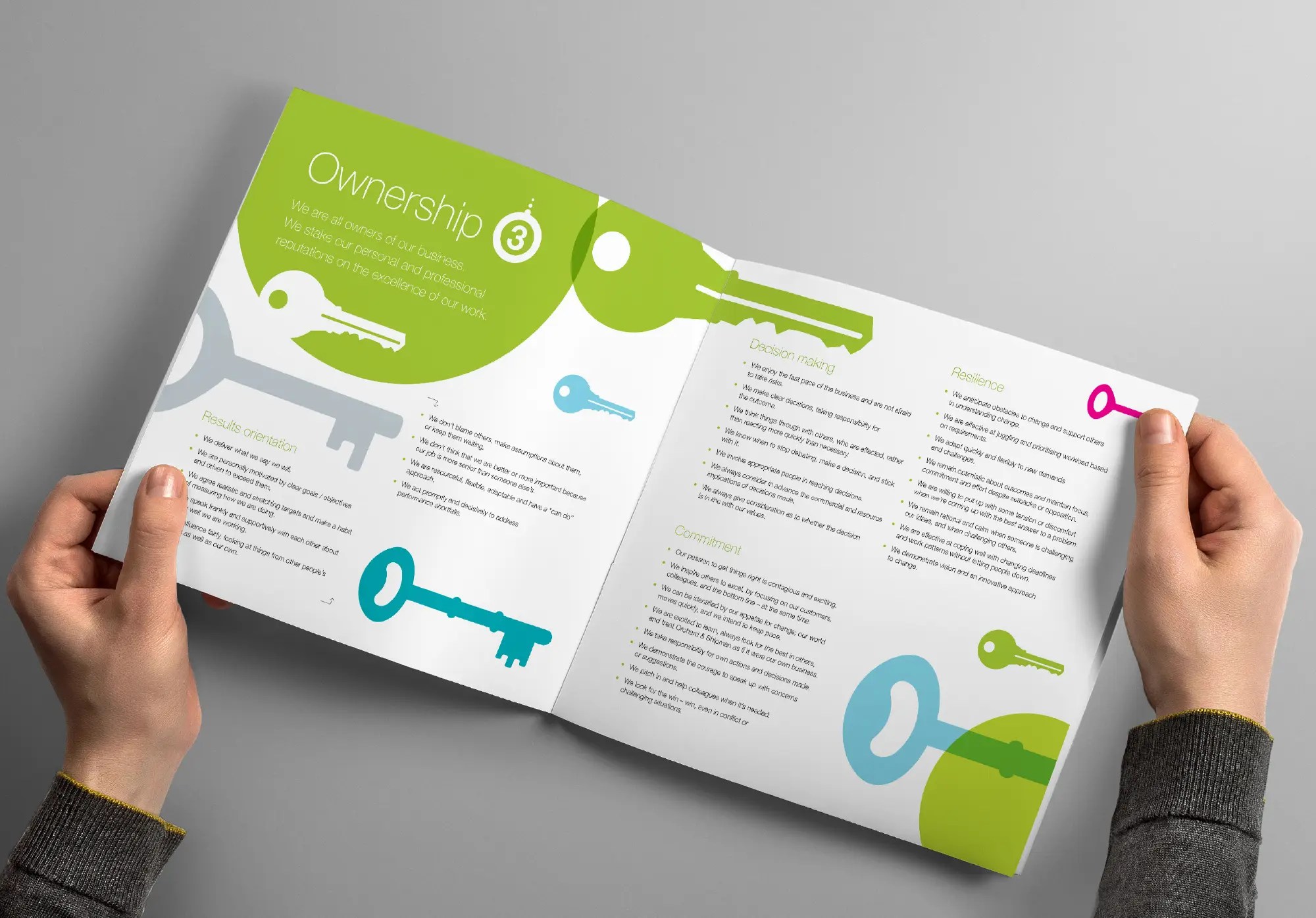 Orchard & Shipman Advertising Steve Roy Smith Creative Work