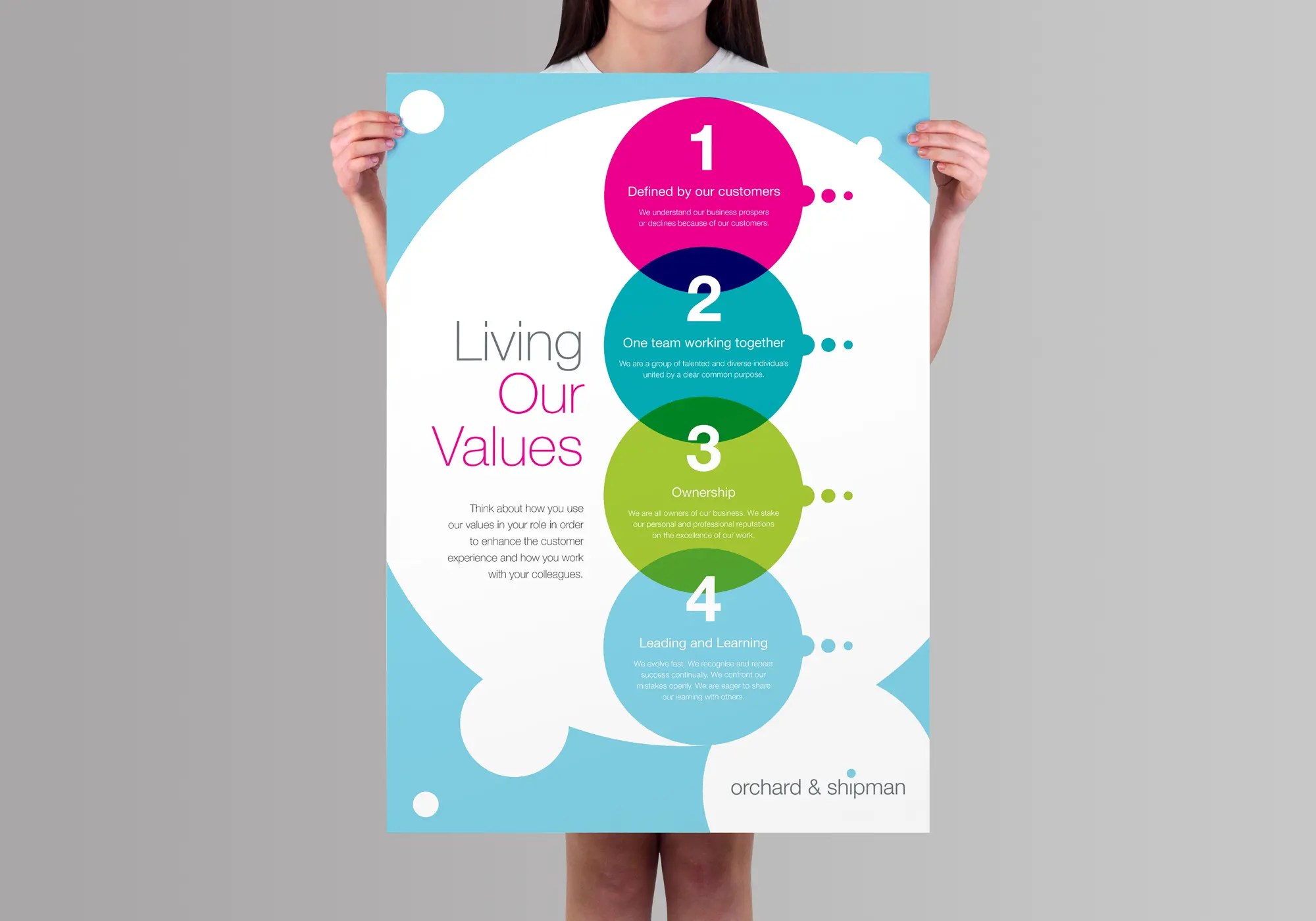 Orchard & Shipman Advertising Steve Roy Smith Creative Work