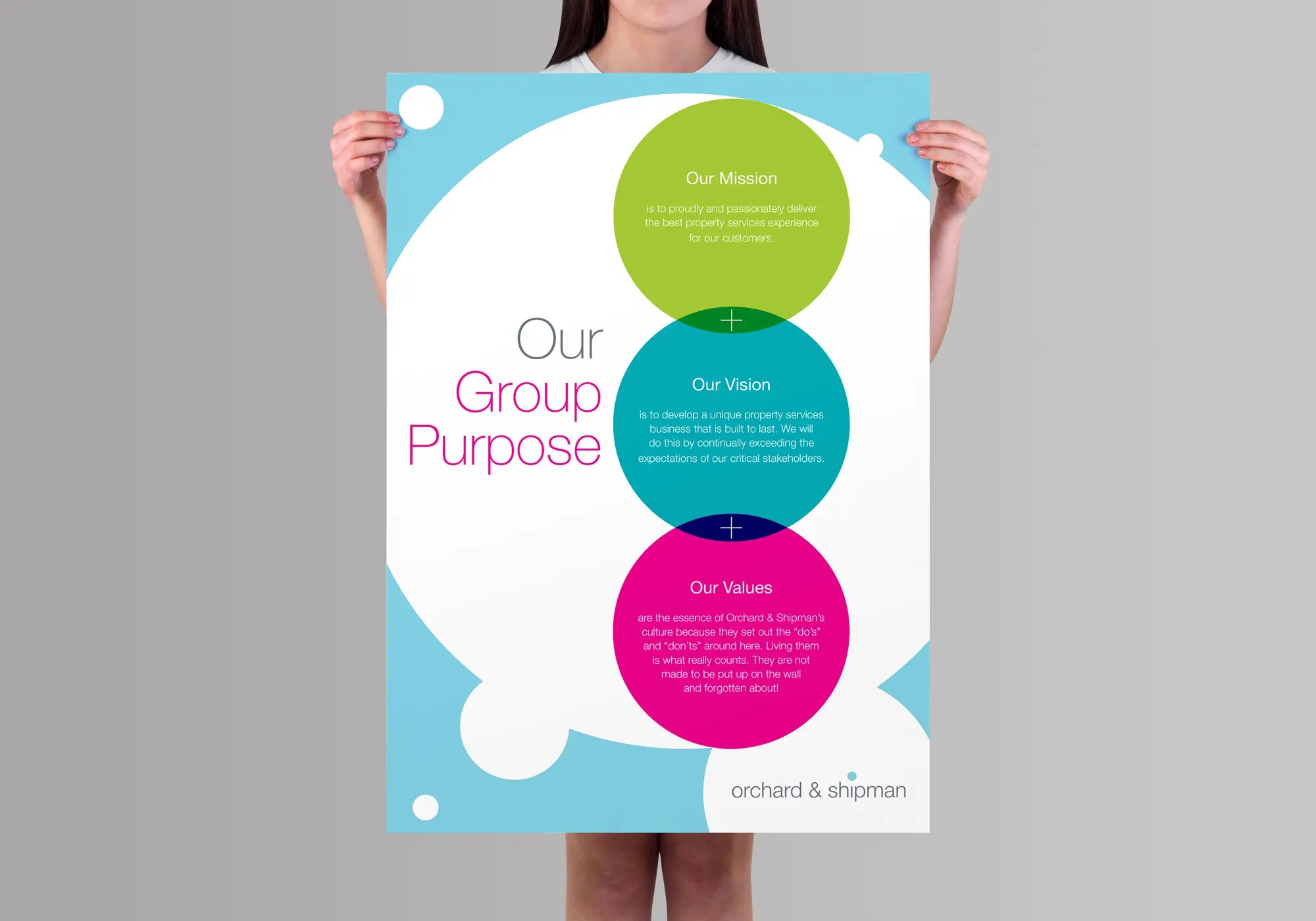 Orchard & Shipman Advertising Steve Roy Smith Creative Work