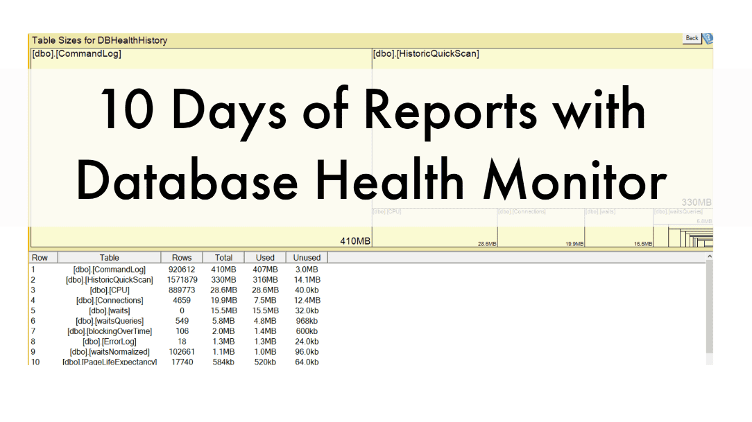 10 Day of Database Health Reports Recap Steve Stedman