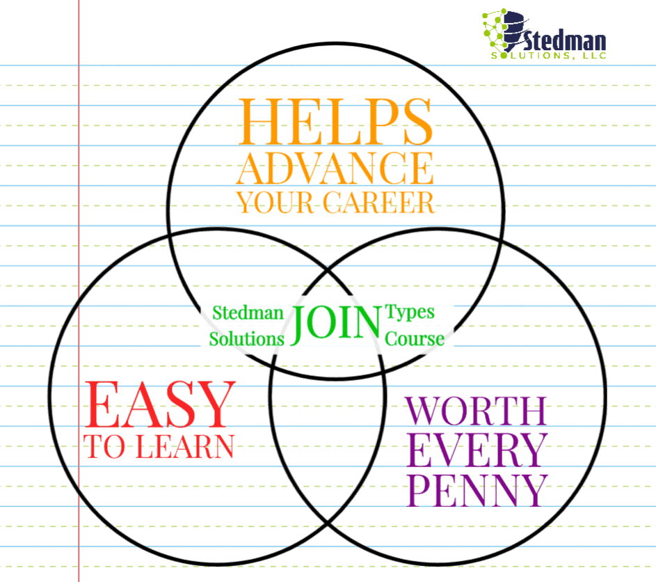 Join Types Course – Steve Stedman