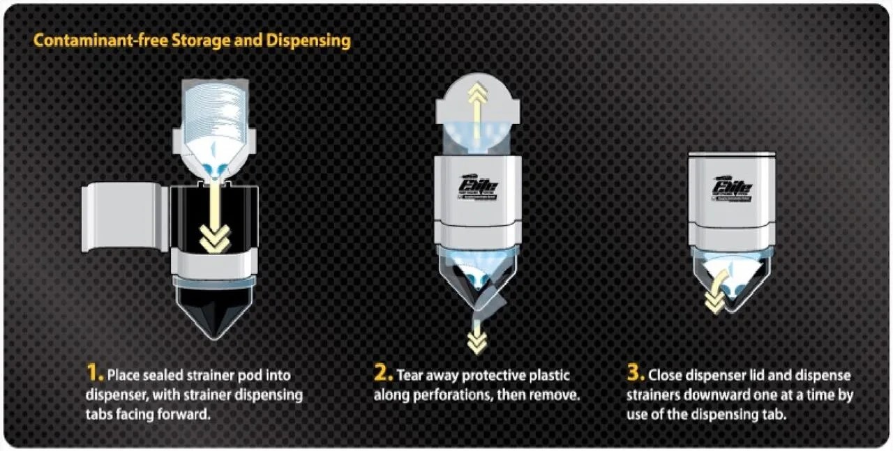 Gerson Elite Paint Strainer Dispenser Starter Kit Stewart Systems