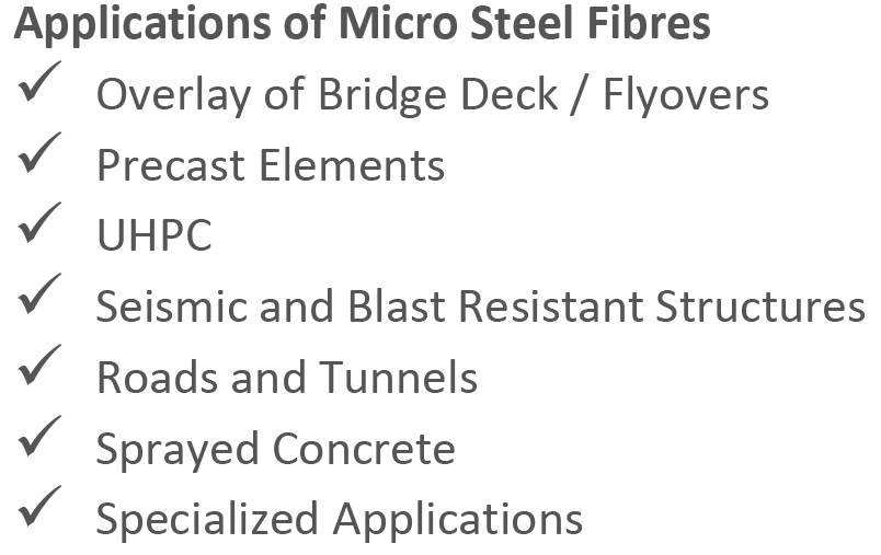 SHAKTIMAN® Brass Coated Micro Steel Fibre (MSMF 2013) Home