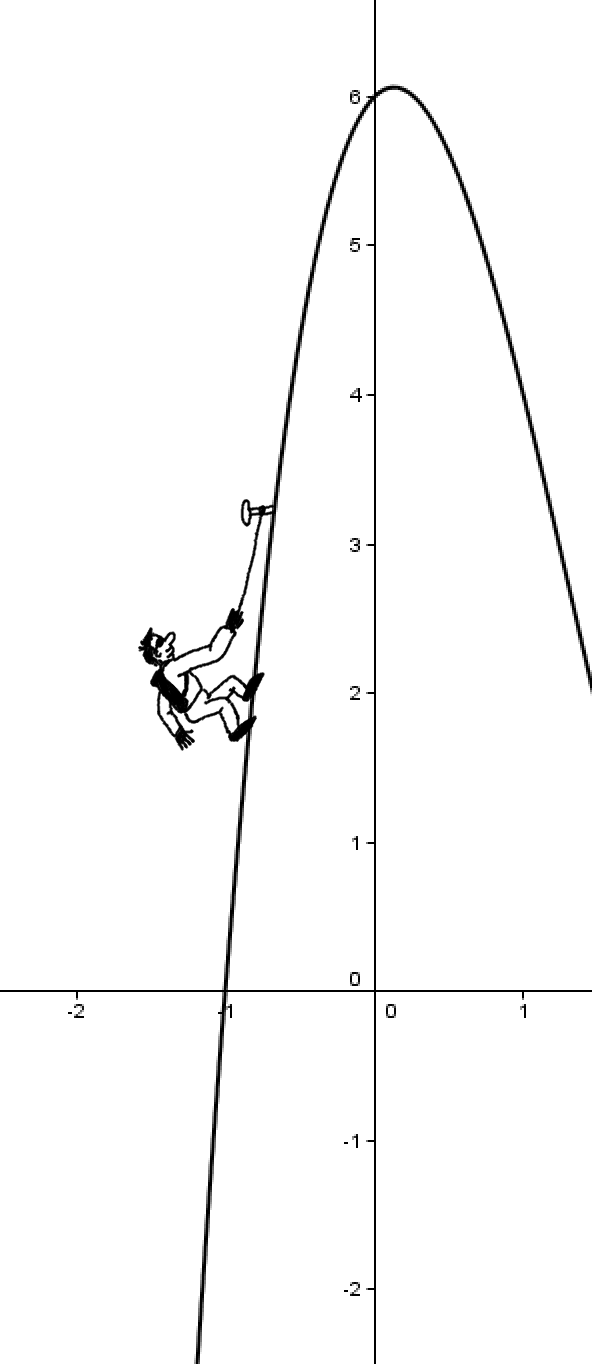 Mathematik E Phase Steyvel Com
