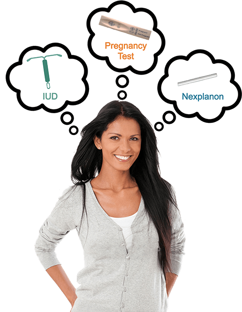 South Texas Family Planning Corpus Christi Tx Family