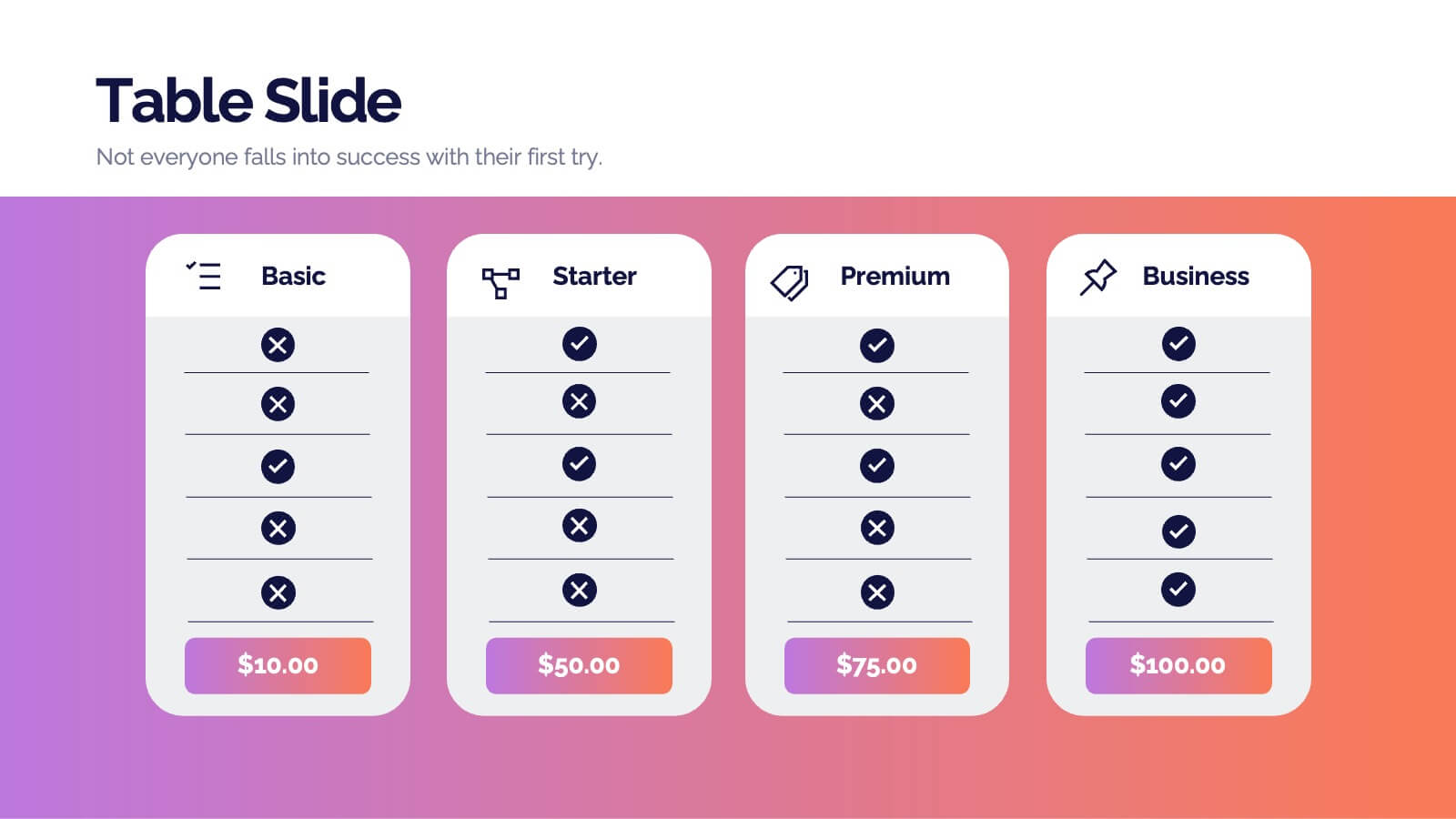 Team Meeting Infographic Powerpoint Template and Google Slides Theme