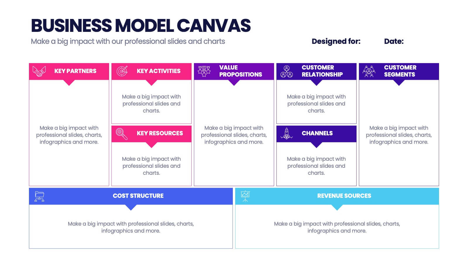 RAPID Decision Infographic Powerpoint Template and Google Slides Theme
