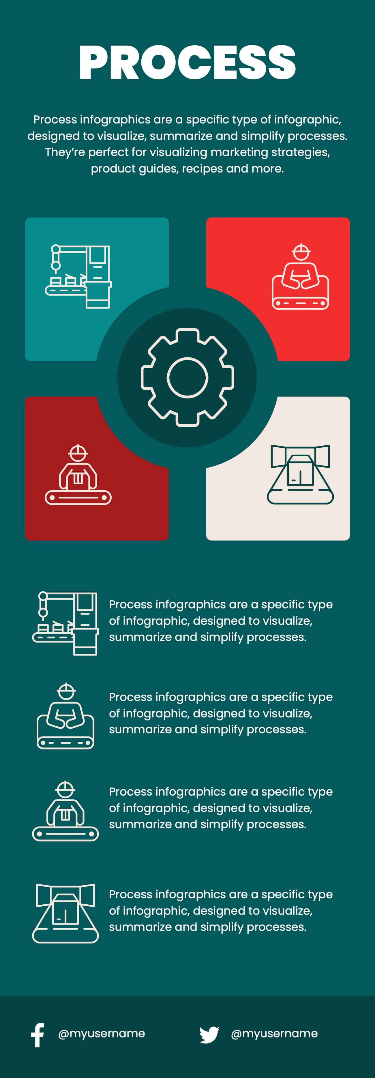Standard Process Infographic Powerpoint Template and Google Slides Theme