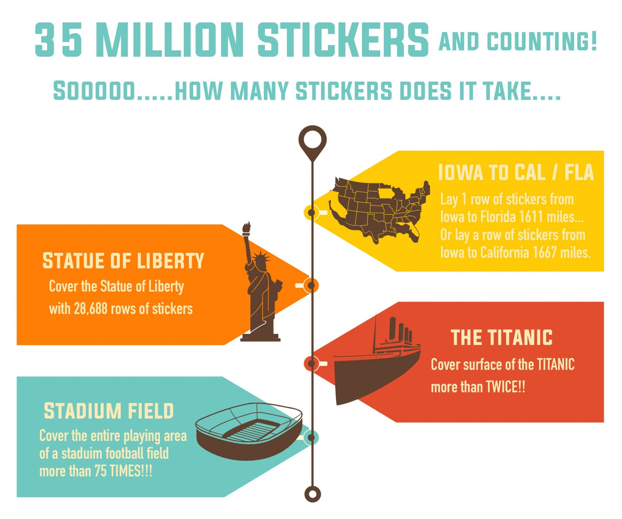How Printing ONE Became SO Much More