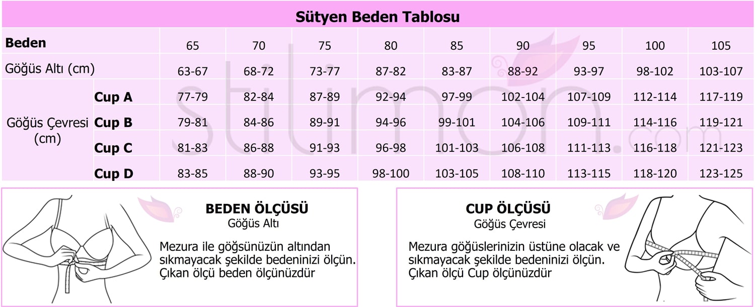 Sütyen Hakkında Bilgi (Detaylı Rehber) Stilimon Blog
