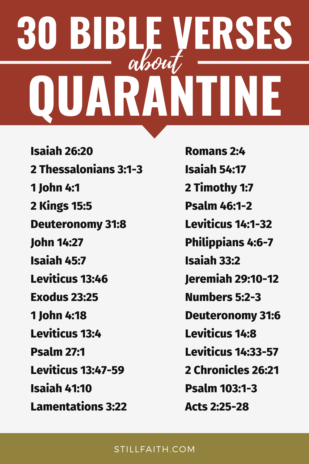 94 Bible Verses about Quarantine (KJV)