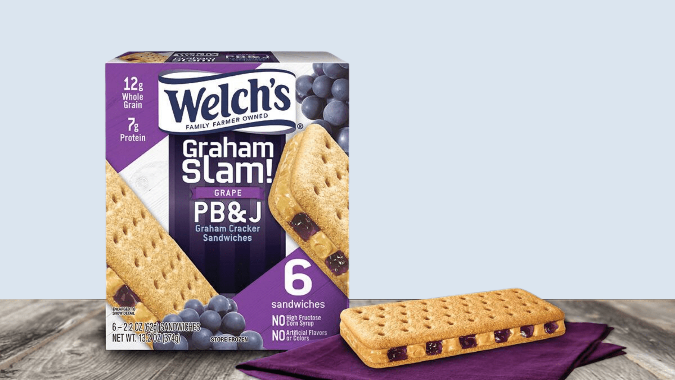 Do They Still Make Welch's Graham Slam?