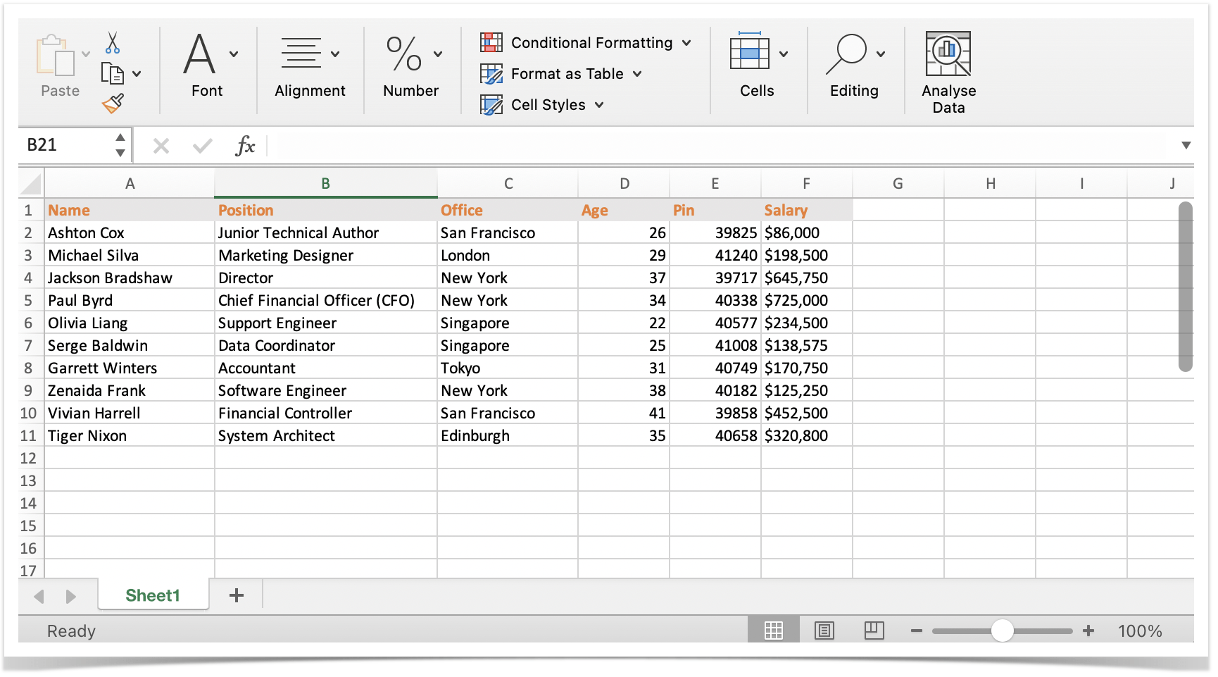 Manage Tables in Confluence With Ease Stiltsoft