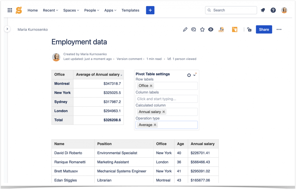 Manage Tables in Confluence With Ease Stiltsoft