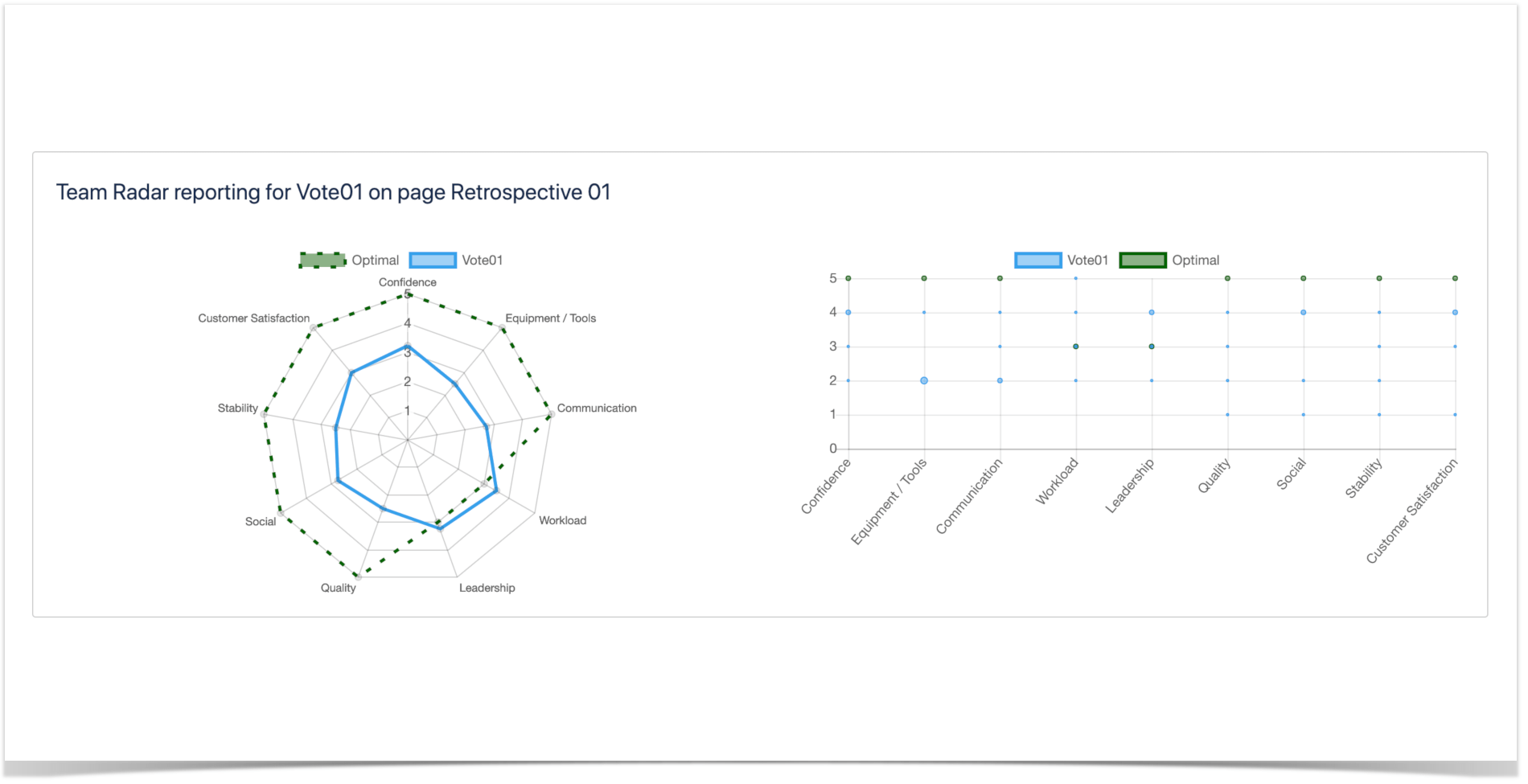 5 New apps to Enhance Confluence Look and Feel Second Quarter 2019