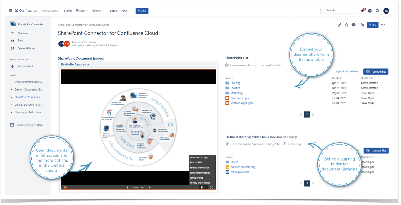 Connecting Sharepoint and Atlassian Confluence together Stiltsoft