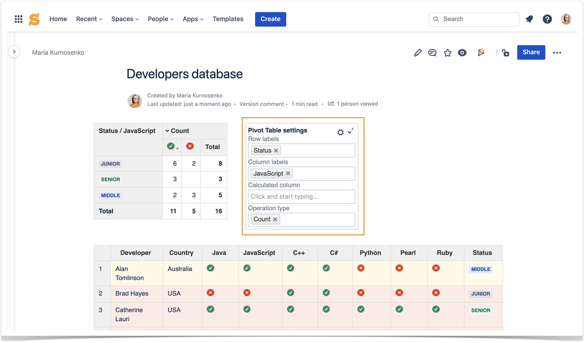 TwoMinute HowTo Using Pivot Tables in Confluence Stiltsoft