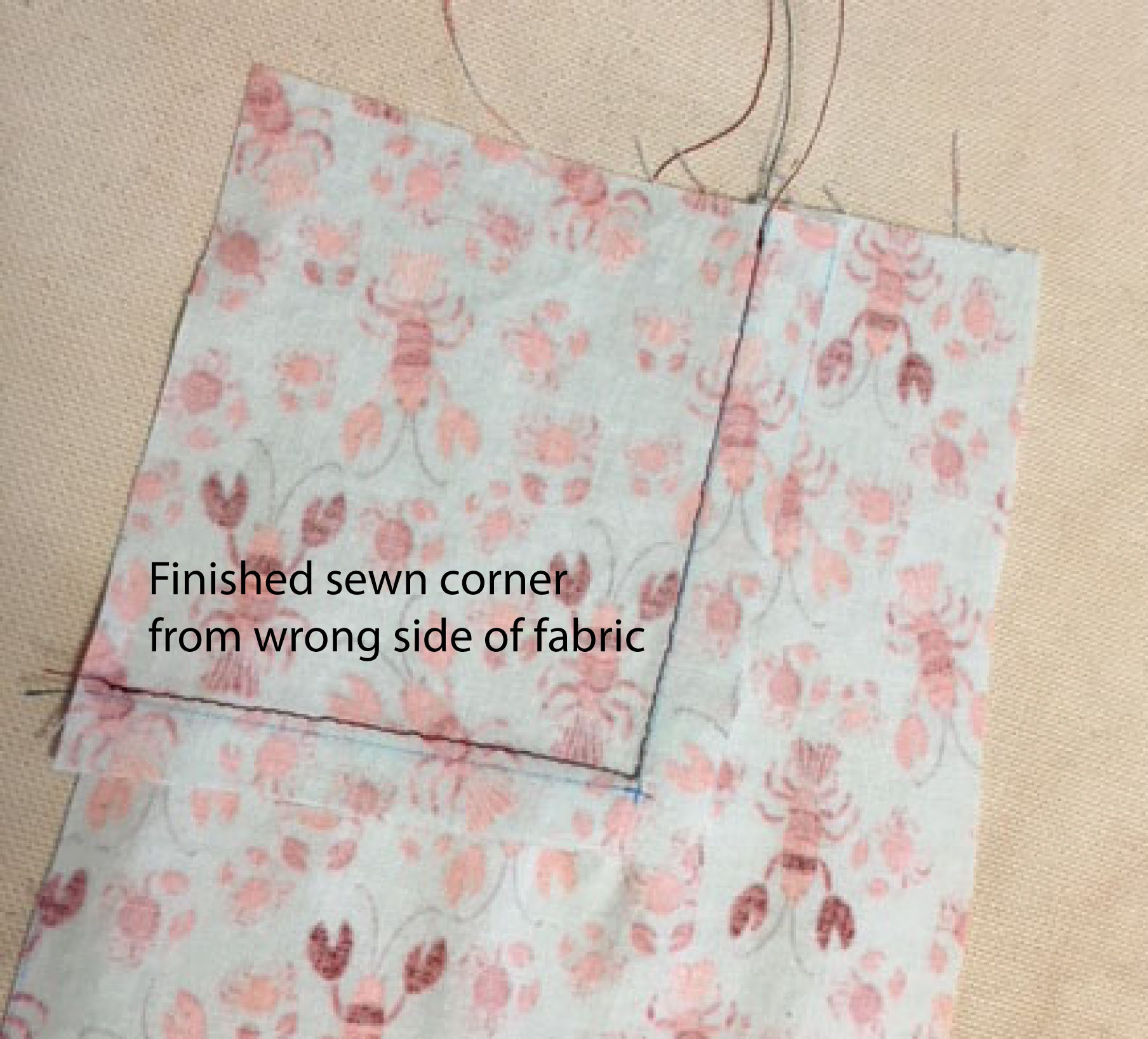 How to Sew an Inset Corner S T I T C H E D . D E T A I L S
