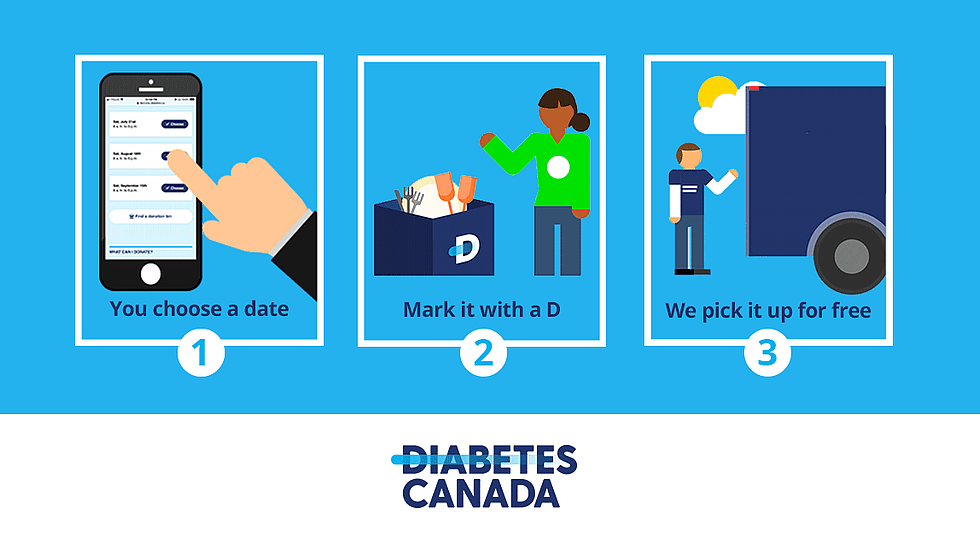 Declutter with donations to Diabetes Canada at popup drivethru