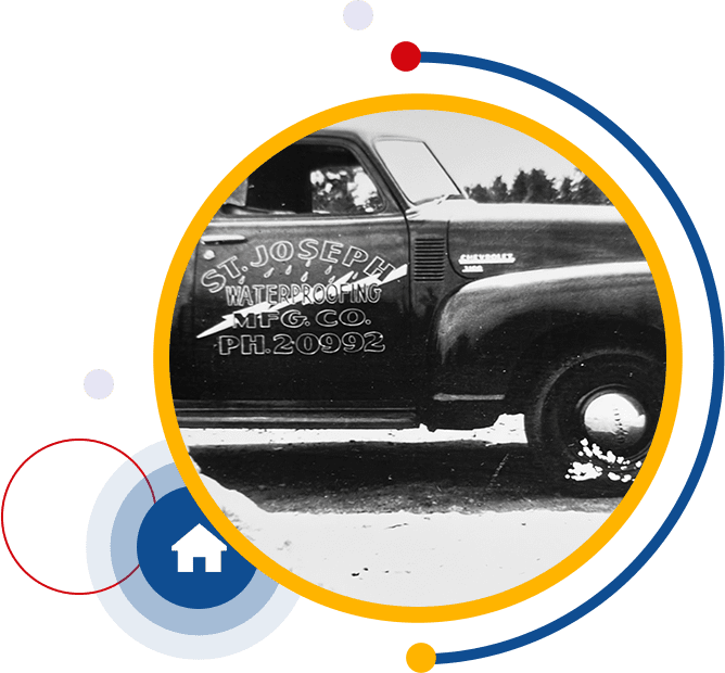 Serving Community Saint Joseph Waterproofing, Inc
