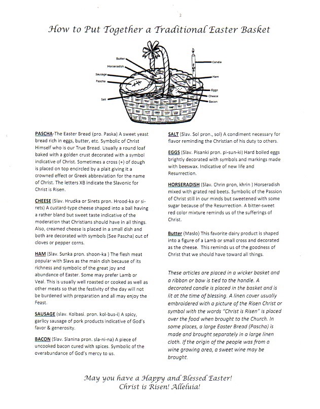Traditional Easter Basket to the Catholic Community of St