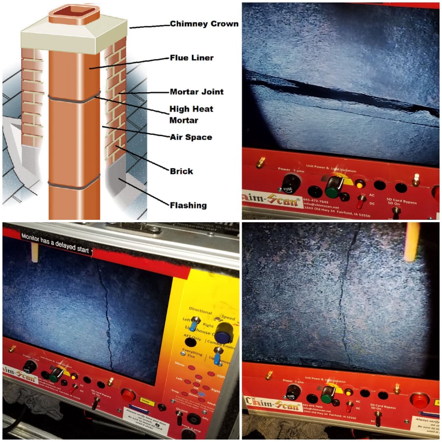 Chimney Inspections + Sweeping Chimney Sweep LLC